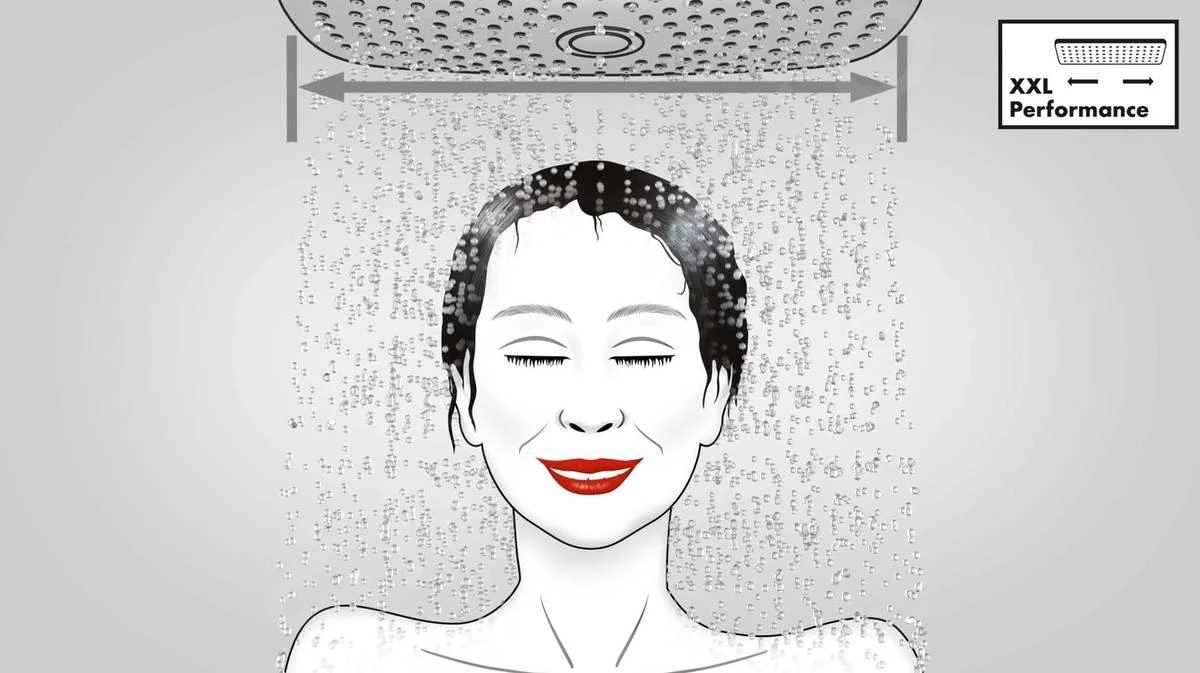 Hansgrohe Crometta - Showerpipe S 240 Doucheset Met Thermostaat, EcoSmart 9 L/min, Chroom 27268000 - Afbeelding 8